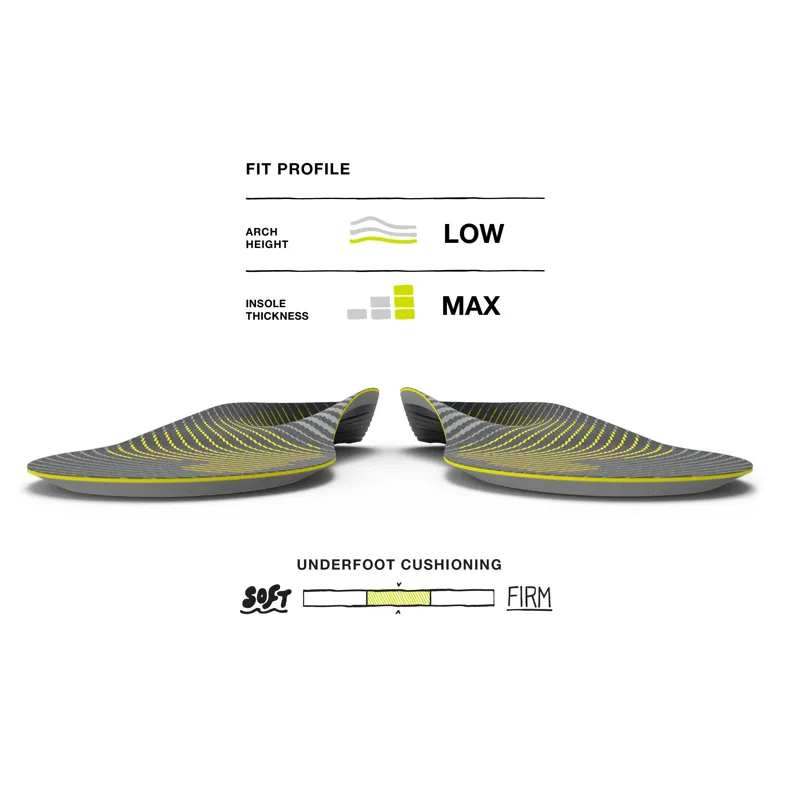 Superfeet Active Support Low Arch V2 Orthotic Insole-1