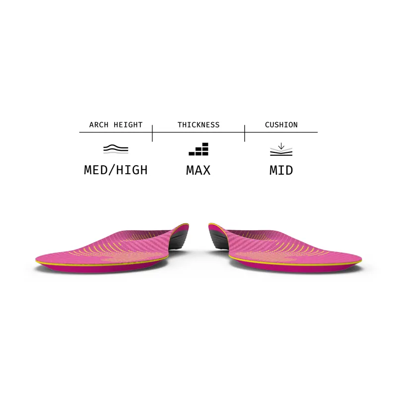 Superfeet Active Women's Support Medium/High Arch Insole-1