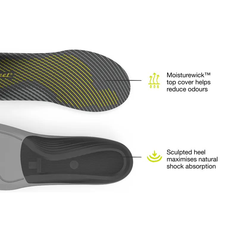 Superfeet Active Support Low Arch V2 Orthotic Insole-2