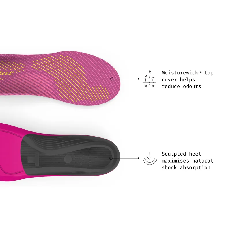 Superfeet Active Women's Support Medium/High Arch Insole-2