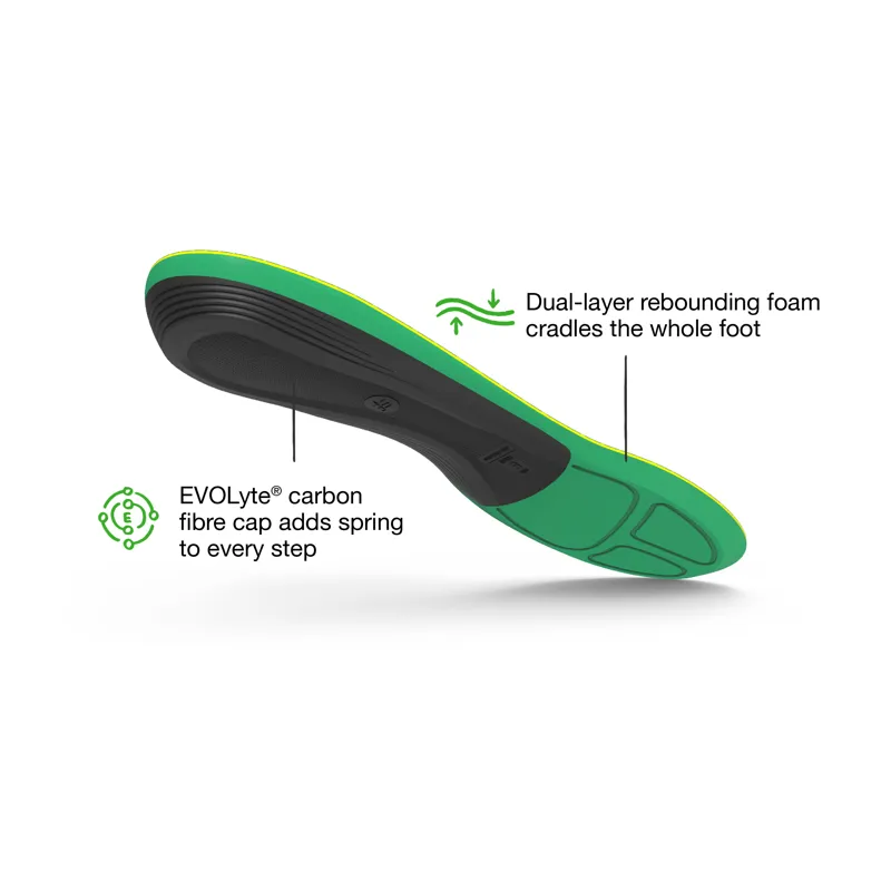 Superfeet Active Support High Arch V2 Orthotic Insole-3