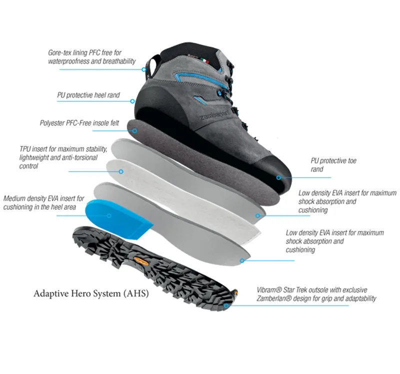 Zamberlan Thunder GTX Hiking Boot Unisex in Graphite/Ciment-1