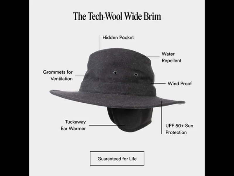 Tilley Tec Wool Unisex Hat in Black - 7 7/8 ONLY - Old Sizing-2